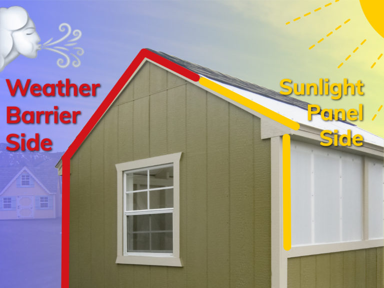 portable greenhouse shed insulative sides 02